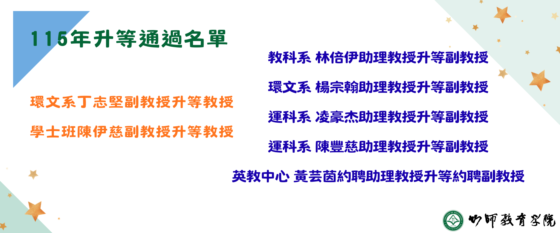 115升等通過名單